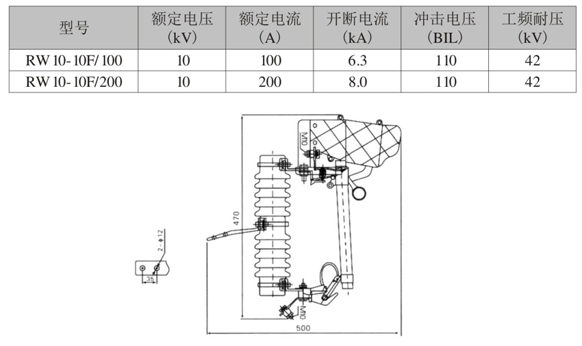 RW10-10F高压熔断器