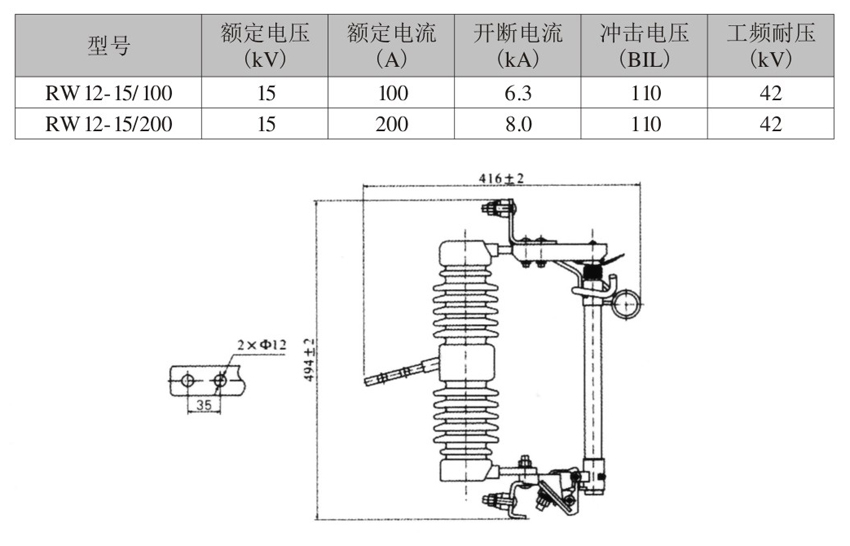 RW12-15高压熔断器